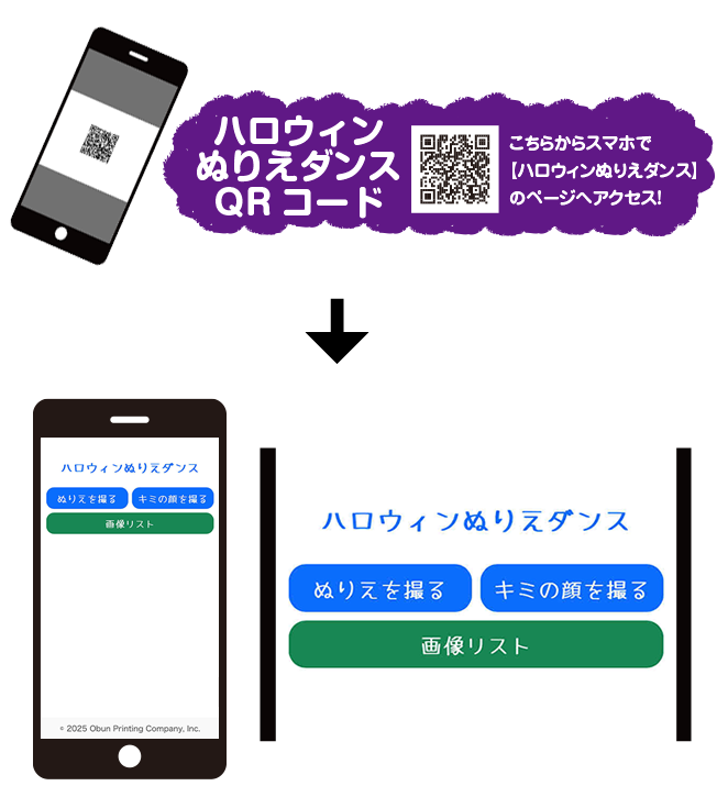 QRコード読取〜撮影の流れ